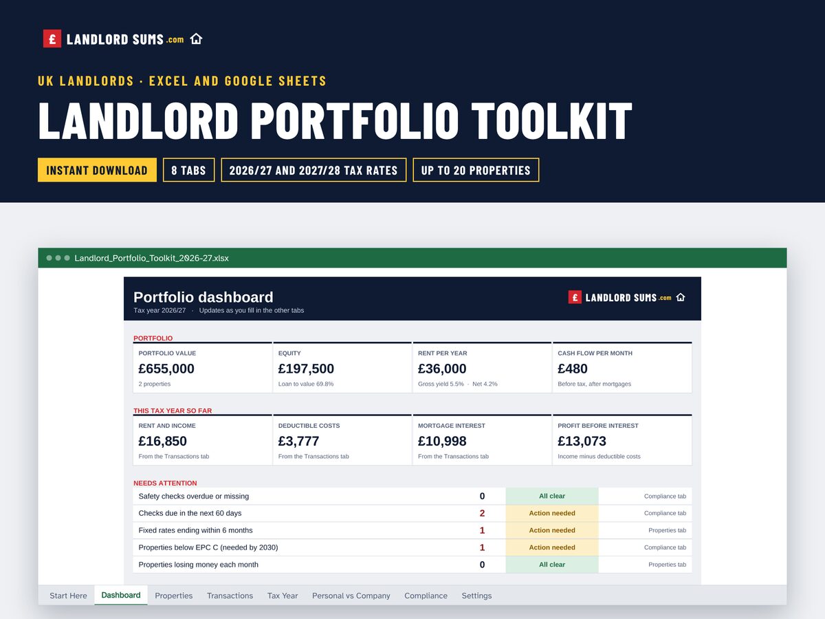 The Landlord Portfolio Toolkit spreadsheet