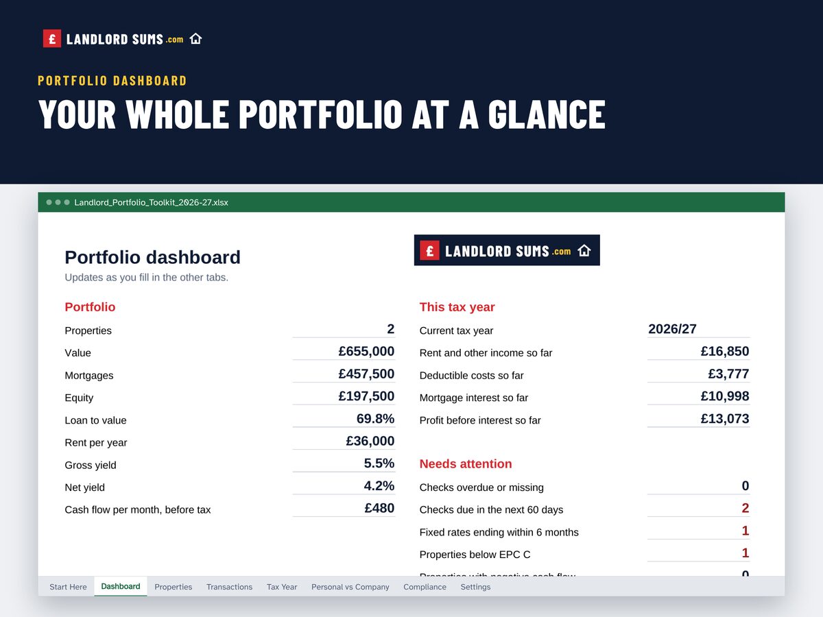 The Landlord Portfolio Toolkit dashboard