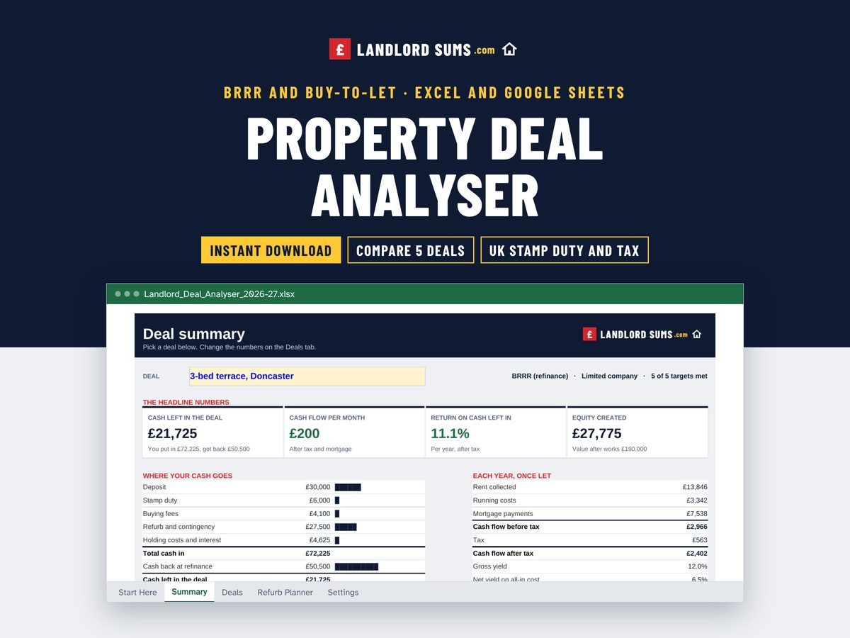 Property Deal Analyser