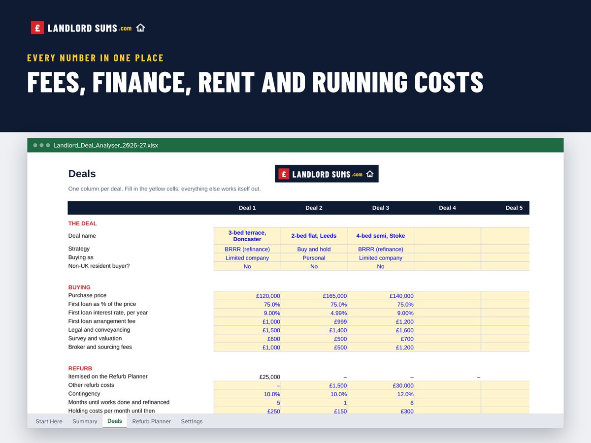 Every fee, rate and running cost in one place